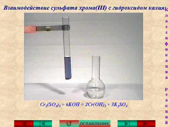 Взаимодействие сульфата хрома(III) с гидроксидом калия: К л а с с и ф и