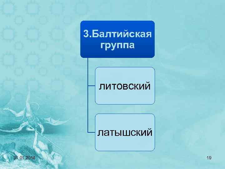 3. Балтийская группа литовский латышский 31. 01. 2018 19 