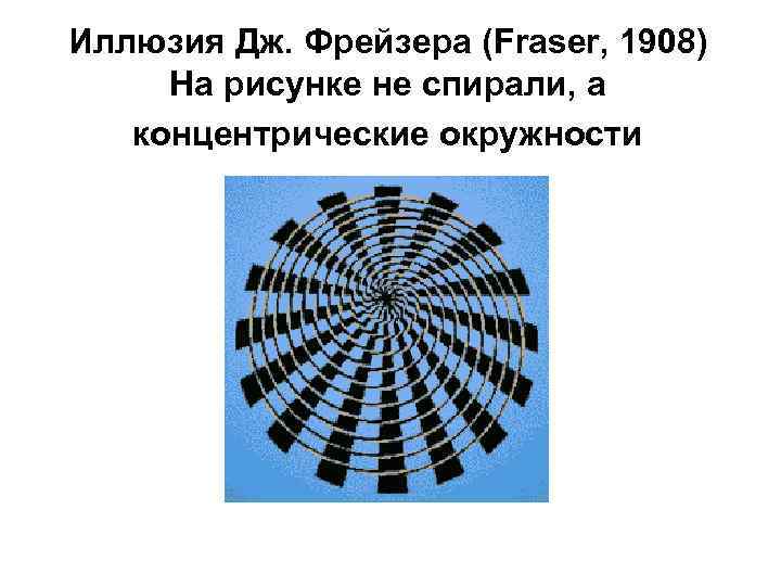 Иллюзия Дж. Фрейзера (Fraser, 1908) На рисунке не спирали, а концентрические окружности 