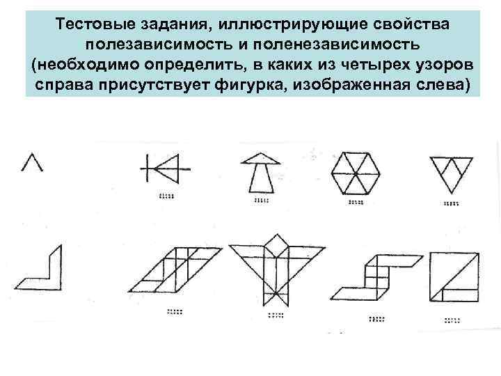 Тестовые задания, иллюстрирующие свойства полезависимость и поленезависимость (необходимо определить, в каких из четырех узоров