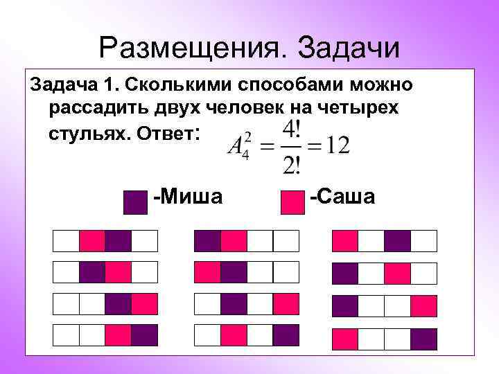 Размещения. Задачи Задача 1. Сколькими способами можно рассадить двух человек на четырех стульях. Ответ: