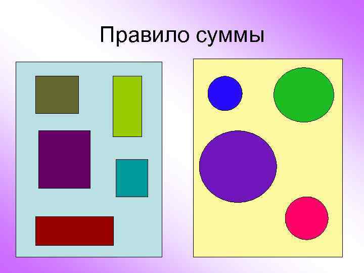 Правило суммы 