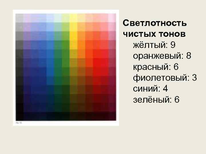 Светлотность чистых тонов жёлтый: 9 оранжевый: 8 красный: 6 фиолетовый: 3 синий: 4 зелёный:
