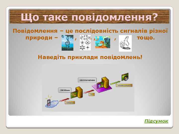 Що таке повідомлення? Повідомлення – це послідовність сигналів різної природи – , , ,