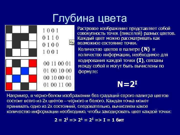 Количество цветов растрового изображения