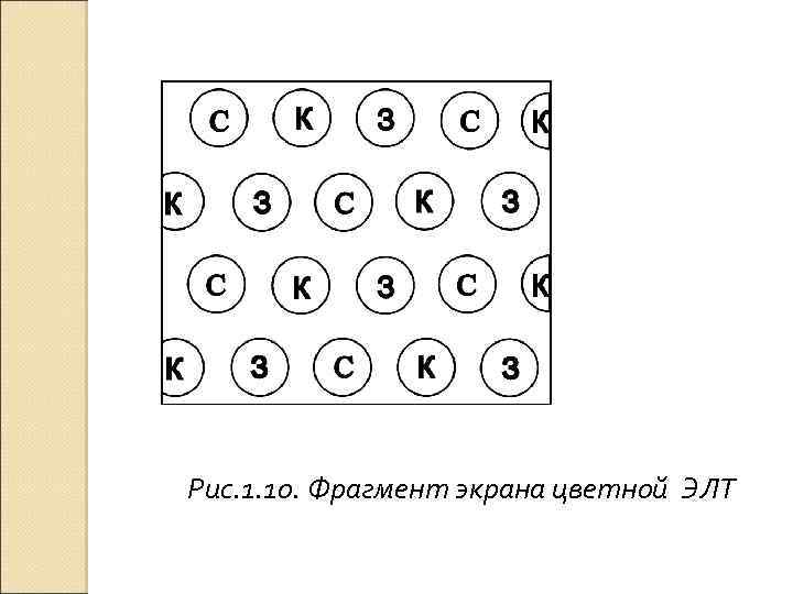 Рис. 1. 10. Фрагмент экрана цветной ЭЛТ 