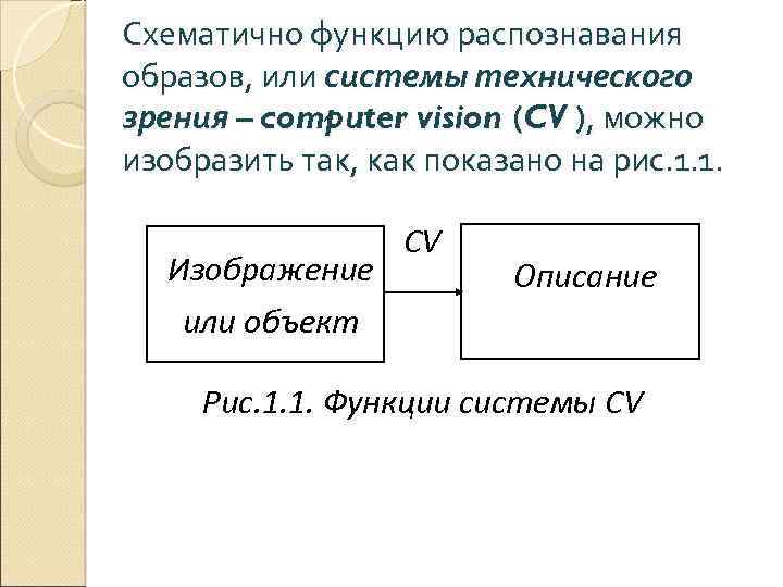 Схематично функцию распознавания образов, или системы технического зрения – computer vision (CV ), можно