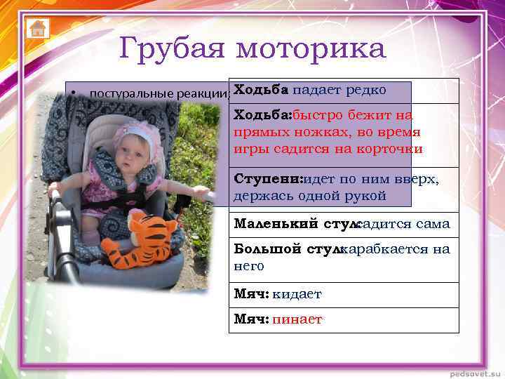 Грубая моторика • • • : постуральные реакции; Ходьба падает редко удерживание головы; Ходьба: