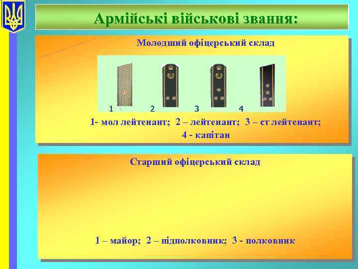 Армійські військові звання: Молодший офіцерський склад 1 - мол лейтенант; 2 – лейтенант; 3