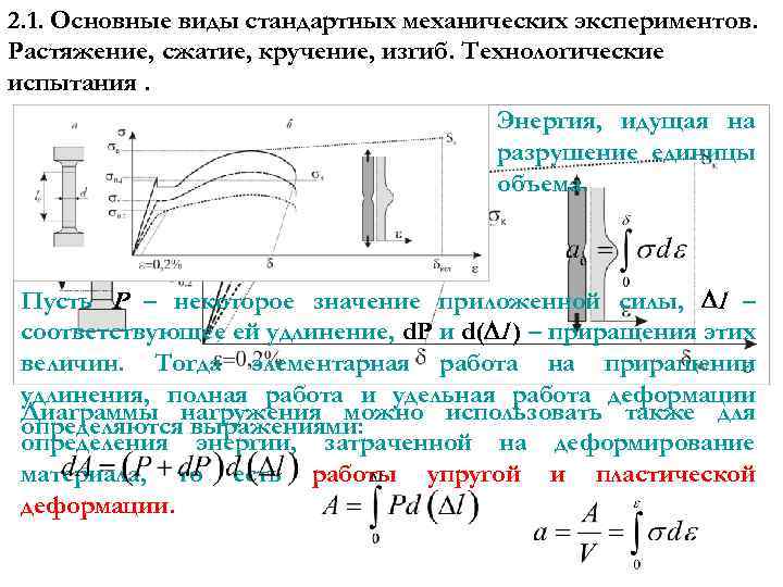 Механические характеристики материалов при растяжении и сжатии