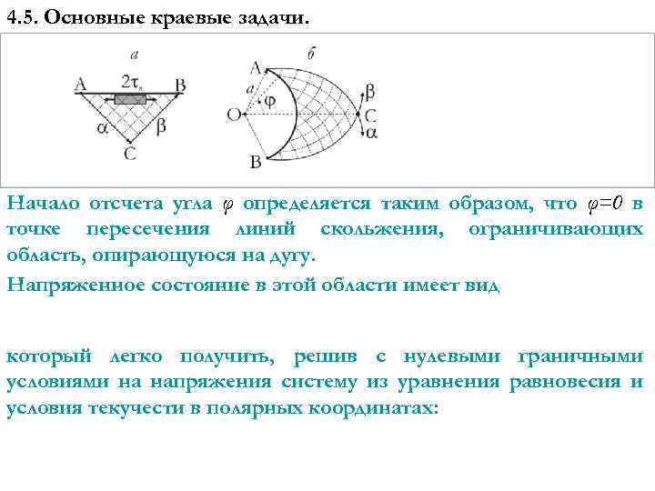 4. 5. Основные краевые задачи. Начало отсчета угла φ определяется таким образом, что φ=0