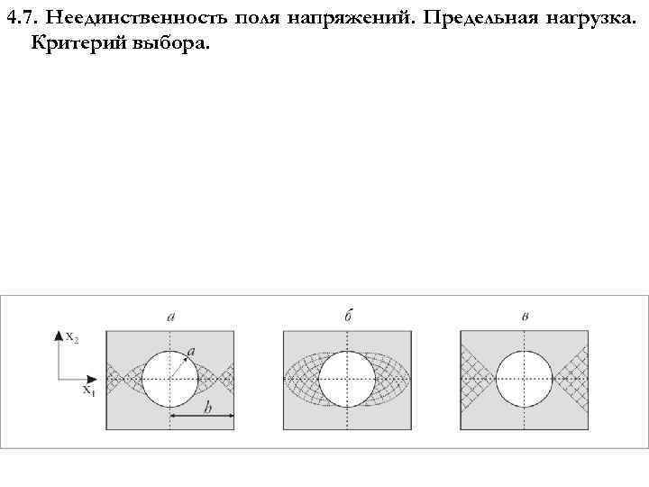 4. 7. Неединственность поля напряжений. Предельная нагрузка. Критерий выбора. 