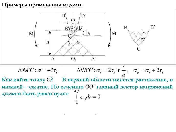 Примеры применения модели. В верхней области имеется растяжение, в Как найти точку С? нижней