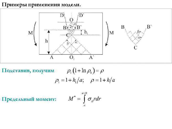 Примеры применения модели. Подставив, получим Предельный момент: 