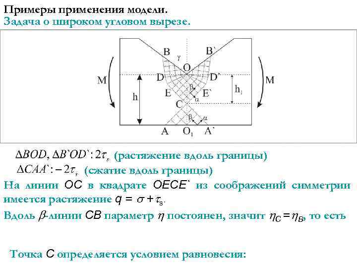 Примеры применения модели. Задача о широком угловом вырезе. (растяжение вдоль границы) (сжатие вдоль границы)