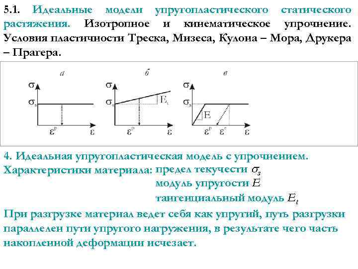5. 1. Идеальные модели упругопластического статического растяжения. Изотропное и кинематическое упрочнение. Условия пластичности Треска,