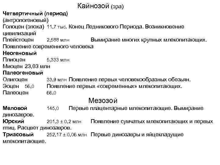 Кайнозой (эра) Четвертичный (период) (антропогеновый) Голоцен (эпоха) 11, 7 тыс. Конец Ледникового Периода. Возникновение
