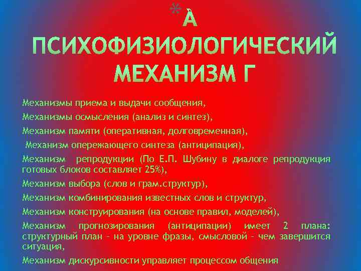 * Механизмы приема и выдачи сообщения, Механизмы осмысления (анализ и синтез), Механизм памяти (оперативная,