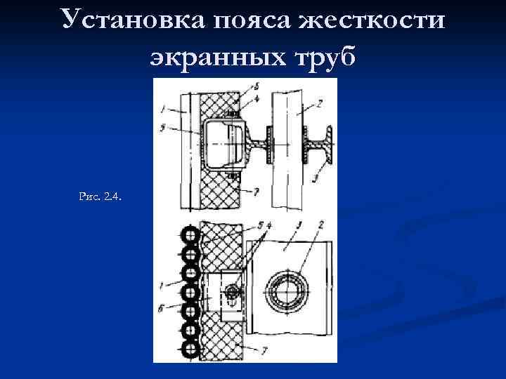 Установка пояса жесткости экранных труб Рис. 2. 4. 