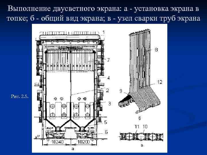 Выполнение двусветного экрана: а - установка экрана в топке; б - общий вид экрана;
