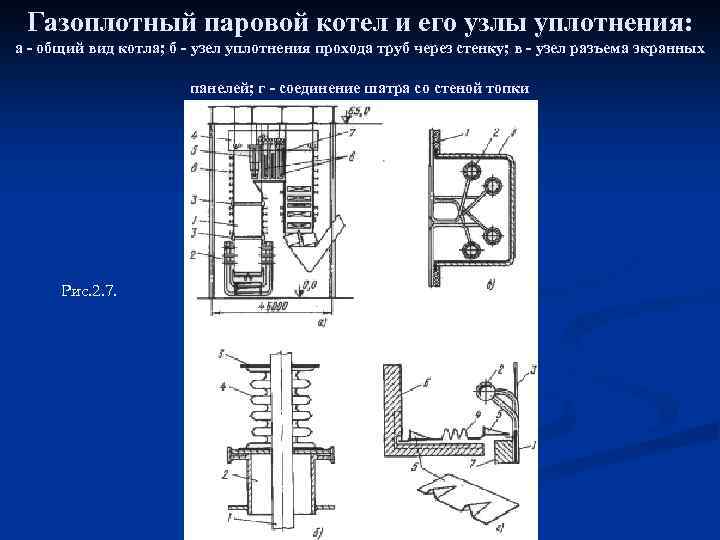 Газоплотный паровой котел и его узлы уплотнения: а - общий вид котла; б -