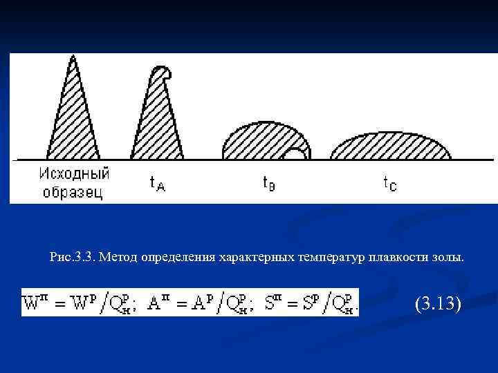 Рис. 3. 3. Метод определения характерных температур плавкости золы. (3. 13) 