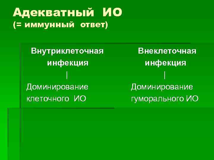 Адекватный ИО (= иммунный ответ) Внутриклеточная инфекция | Доминирование клеточного ИО Внеклеточная инфекция |