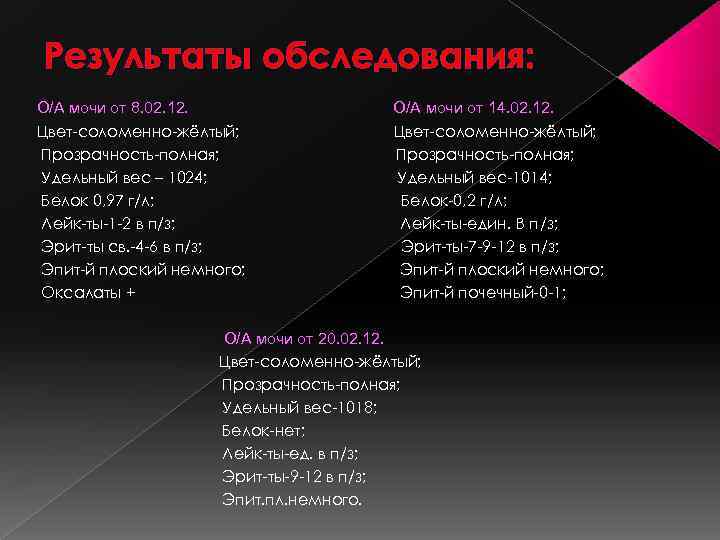 Результаты обследования: О/А мочи от 8. 02. 12. Цвет-соломенно-жёлтый; Прозрачность-полная; Удельный вес – 1024;