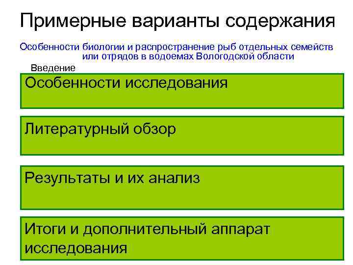 Примерные варианты содержания Особенности биологии и распространение рыб отдельных семейств или отрядов в водоемах