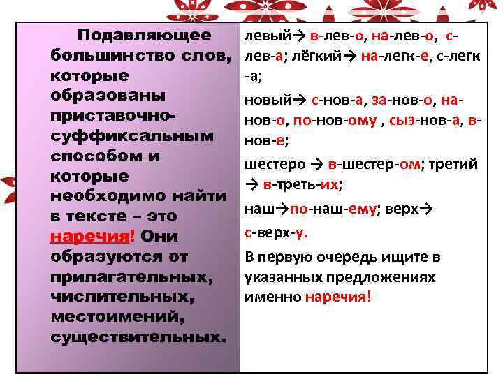 Какие слова образованы приставочным способом