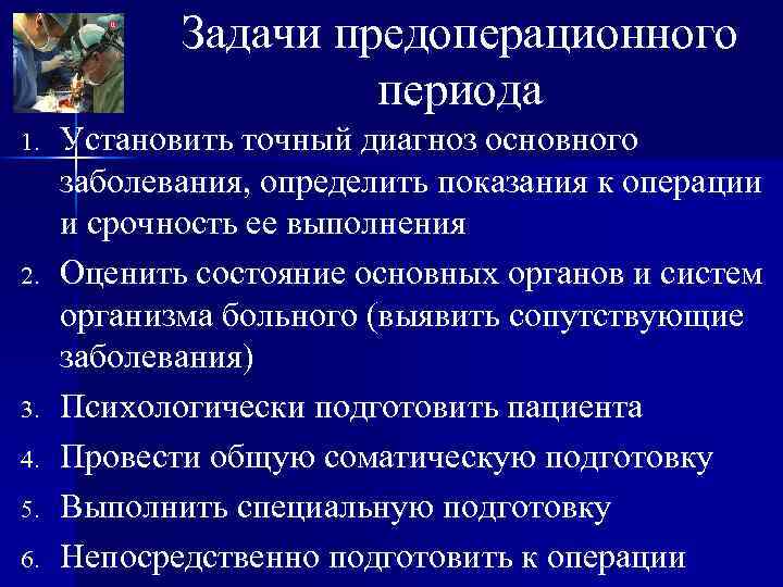 Приоритетная проблема пациента в предоперационном периоде