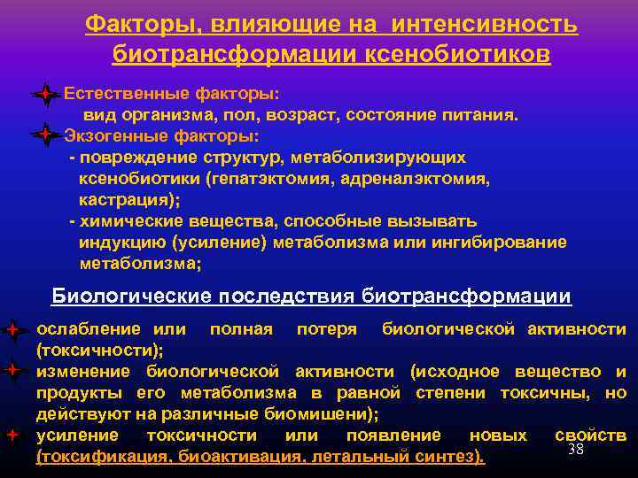 Факторы, влияющие на интенсивность биотрансформации ксенобиотиков Естественные факторы: вид организма, пол, возраст, состояние питания.