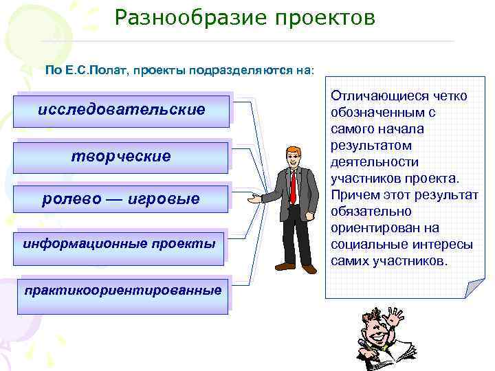 Полат е с метод проектов современная гимназия взгляд теоретика и практика