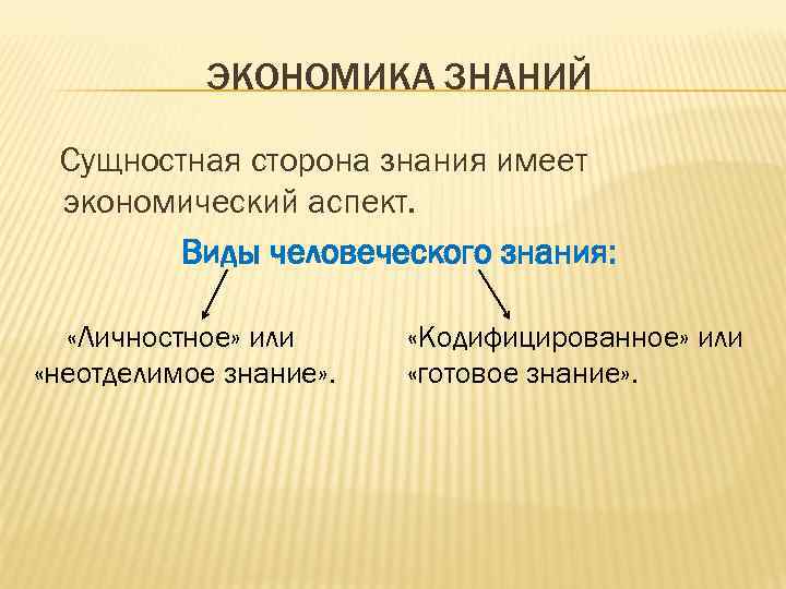 ЭКОНОМИКА ЗНАНИЙ Сущностная сторона знания имеет экономический аспект. Виды человеческого знания: «Личностное» или «неотделимое