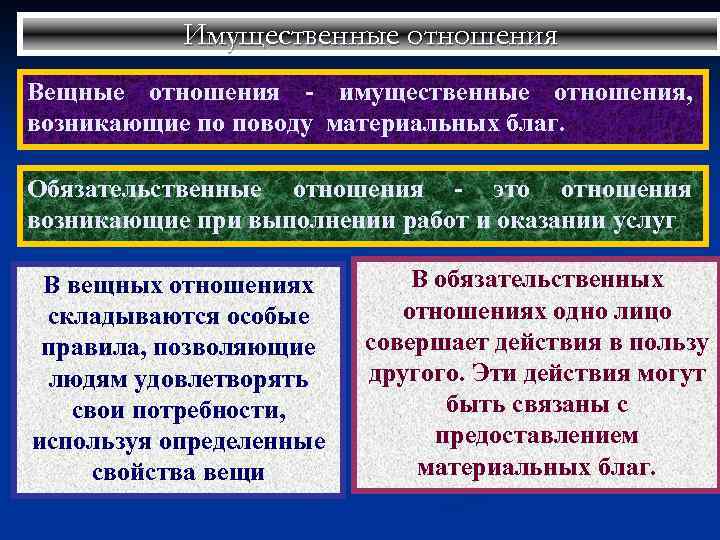 Раскройте сходство и различие правоотношений