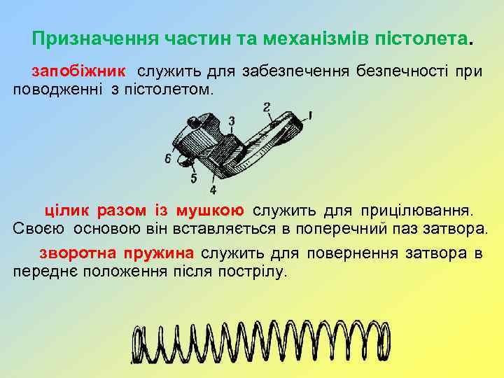 Призначення частин та механізмів пістолета. запобіжник служить для забезпечення безпечності при поводженні з пістолетом.