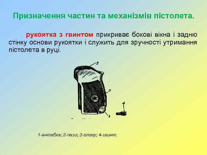 Призначення частин та механізмів пістолета. рукоятка з гвинтом прикриває бокові вікна i задню стінку