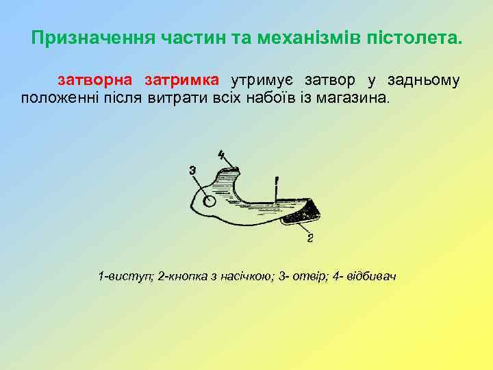 Призначення частин та механізмів пістолета. затворна затримка утримує затвор у задньому положенні після витрати