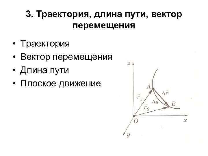 На каком рисунке длина пути равна перемещению