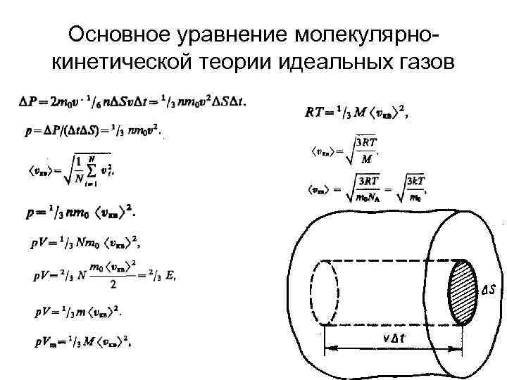 Основное уравнение молекулярно кинетической теории идеальных газов 