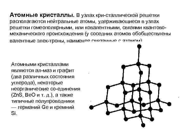 Атомные кристаллы. В узлах кри сталлической решетки располагаются нейтральные атомы, удерживающиеся в узлах решетки
