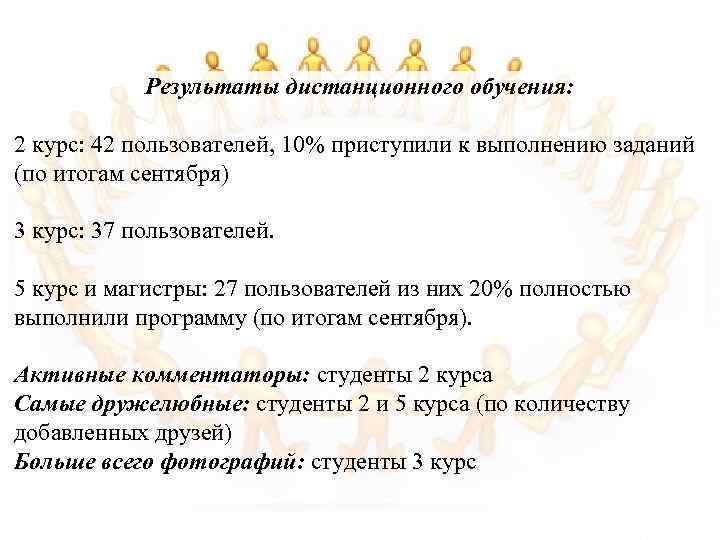 Результаты дистанционного обучения: 2 курс: 42 пользователей, 10% приступили к выполнению заданий (по итогам