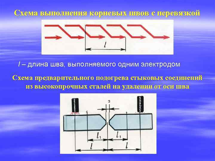 Схема выполнения корневых швов с перевязкой l – длина шва, выполняемого одним электродом Схема