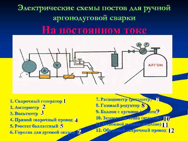 Электрическая схема аргонодуговой сварки