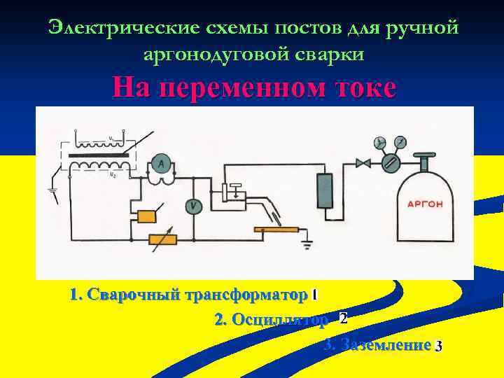 Электрические схемы постов для ручной аргонодуговой сварки На переменном токе 1. Сварочный трансформатор 2.