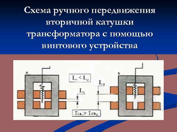 Схема ручного передвижения вторичной катушки трансформатора с помощью винтового устройства 