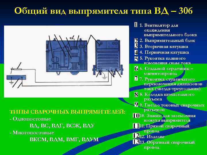 Вксм 1000 схема