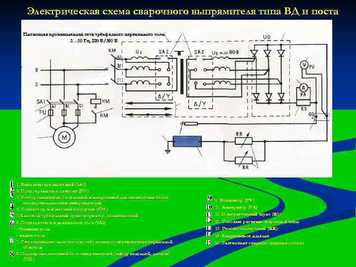 Принципиальная схема сварочного выпрямителя