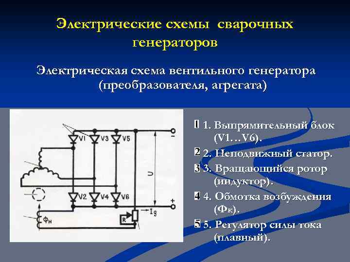 Электрические схемы сварочных генераторов Электрическая схема вентильного генератора (преобразователя, агрегата) 1. Выпрямительный блок (V