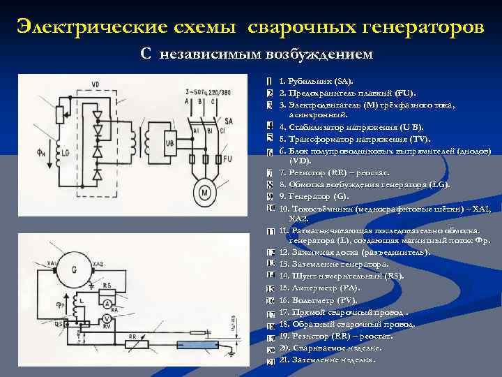 Электрические схемы сварочных генераторов С независимым возбуждением 1. Рубильник (SA). 2. Предохранитель плавкий (FU).